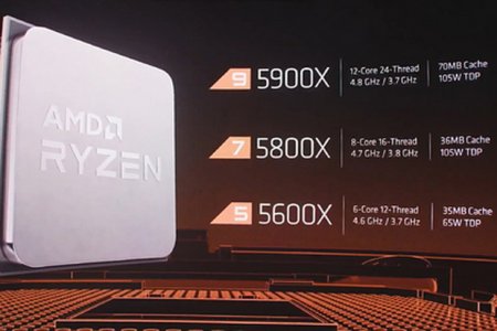 AMD представила процессоры нового поколения