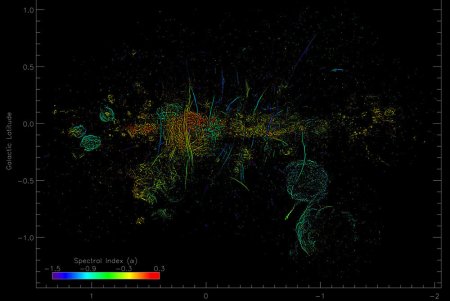 В центре Млечного Пути астрономы обнаружили тысячи загадочных нитей