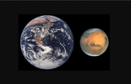 Марс влияет на климат и глубоководные течения на Земле