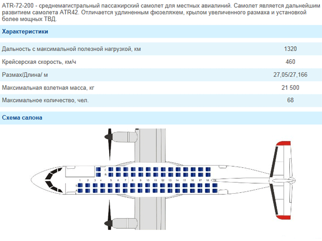 Атр 72 самолет схема салона