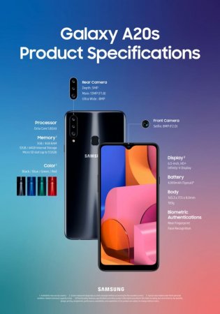 Samsung представила новенький Galaxy A20s
