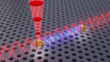 Физики научились управлять двумя квантовыми источниками света одновременно