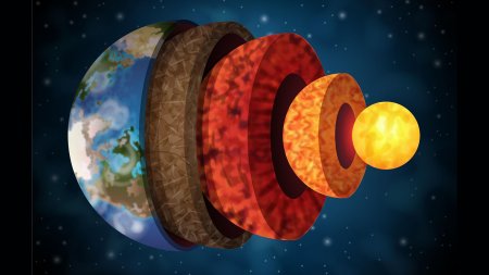 Ядро Земли колеблется каждые 8,5 лет вокруг оси вращения