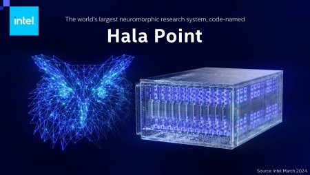 Intel представила крупнейший в мире «искусственный мозг» с 1,15 млрд. нейронов