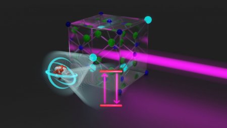 Ядро атома впервые возбудили лазером: это открывает сверхточные измерения времени