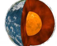 Учёные поражены скоростью вращения внутреннего ядра Земли относительно самой планеты